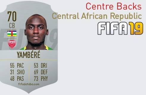 FIFA 19 Central African Republic Best Centre Backs (CB) Ratings