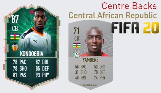 Central African Republic Best Centre Backs fifa 2020