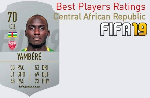 FIFA 19 Central African Republic Best Players Ratings