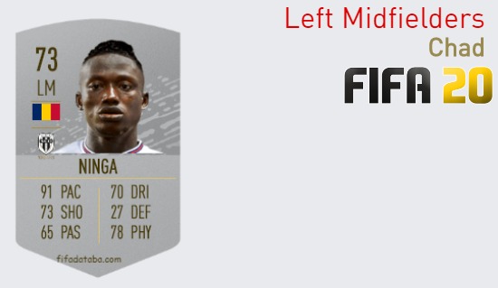 FIFA 20 Chad Best Left Midfielders (LM) Ratings