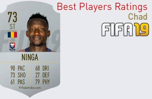 FIFA 19 Chad Best Players Ratings