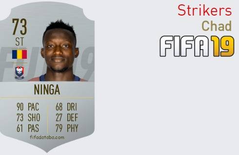 FIFA 19 Chad Best Strikers (ST) Ratings