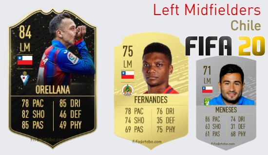 FIFA 20 Chile Best Left Midfielders (LM) Ratings