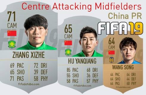 FIFA 19 China PR Best Centre Attacking Midfielders (CAM) Ratings