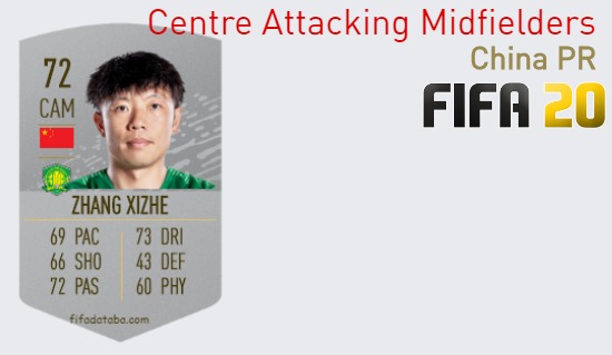 FIFA 20 China PR Best Centre Attacking Midfielders (CAM) Ratings