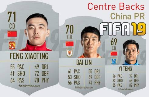 FIFA 19 China PR Best Centre Backs (CB) Ratings