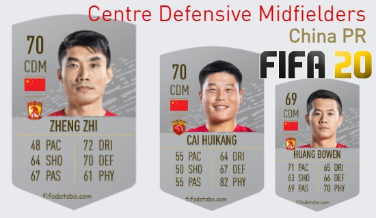 China PR Best Centre Defensive Midfielders fifa 2020