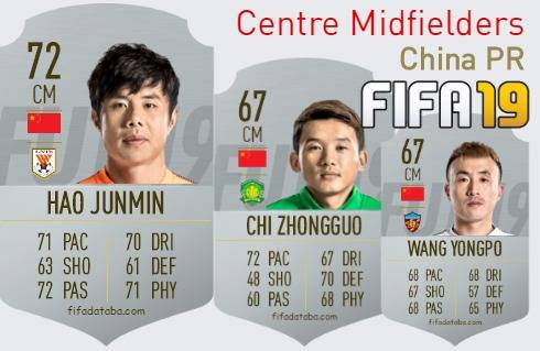 FIFA 19 China PR Best Centre Midfielders (CM) Ratings