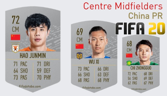 China PR Best Centre Midfielders fifa 2020