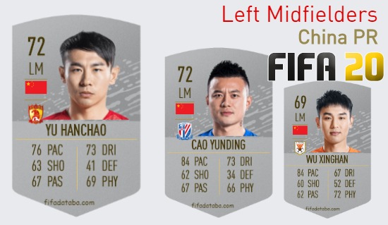 FIFA 20 China PR Best Left Midfielders (LM) Ratings