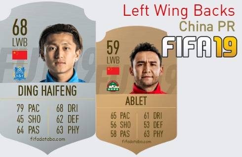 FIFA 19 China PR Best Left Wing Backs (LWB) Ratings