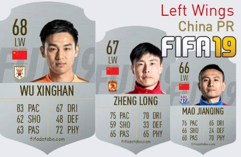 FIFA 19 China PR Best Left Wings (LW) Ratings