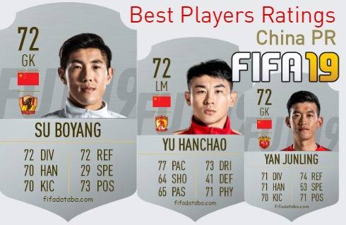 FIFA 19 China PR Best Players Ratings