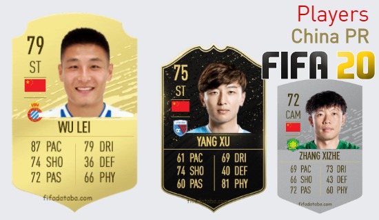 FIFA 20 China PR Best Players Ratings