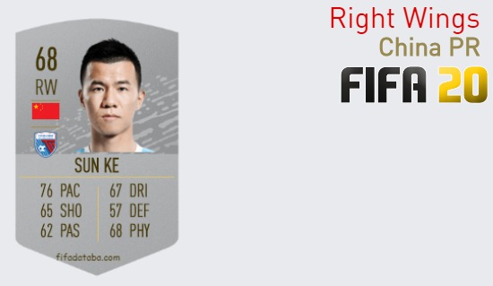 FIFA 20 China PR Best Right Wings (RW) Ratings