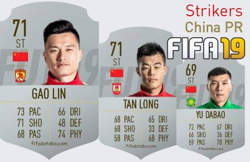 FIFA 19 China PR Best Strikers (ST) Ratings
