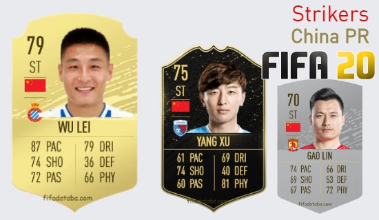 FIFA 20 China PR Best Strikers (ST) Ratings