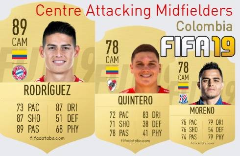 FIFA 19 Colombia Best Centre Attacking Midfielders (CAM) Ratings