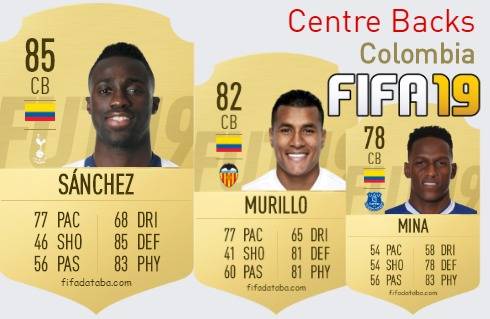 FIFA 19 Colombia Best Centre Backs (CB) Ratings