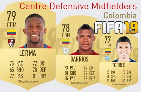 FIFA 19 Colombia Best Centre Defensive Midfielders (CDM) Ratings