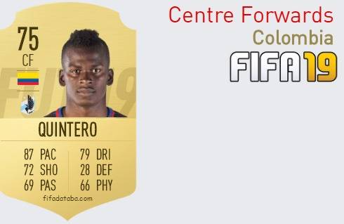 FIFA 19 Colombia Best Centre Forwards (CF) Ratings