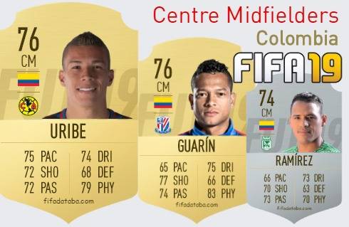 FIFA 19 Colombia Best Centre Midfielders (CM) Ratings