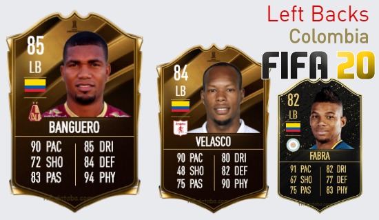 Colombia Best Left Backs fifa 2020