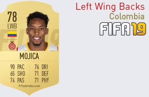 Colombia Best Left Wing Backs fifa 2019