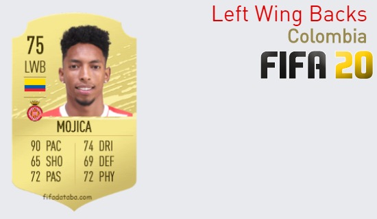 Colombia Best Left Wing Backs fifa 2020