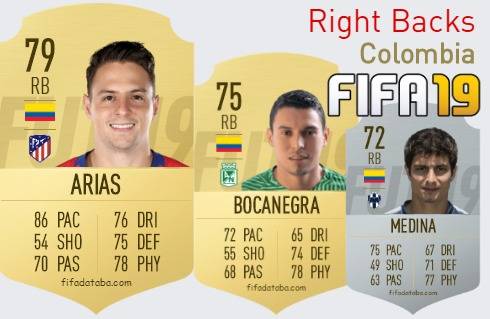 FIFA 19 Colombia Best Right Backs (RB) Ratings, page 2