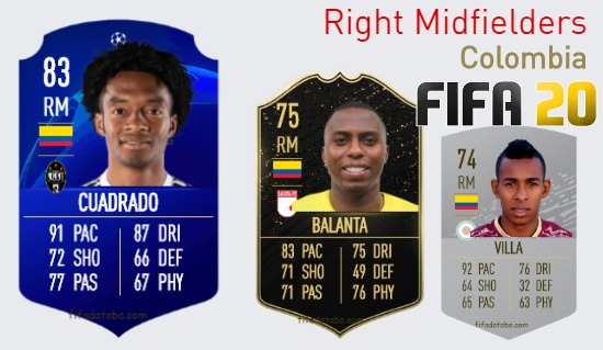 FIFA 20 Colombia Best Right Midfielders (RM) Ratings