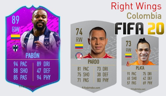FIFA 20 Colombia Best Right Wings (RW) Ratings