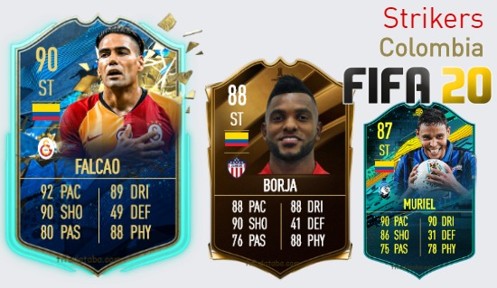 FIFA 20 Colombia Best Strikers (ST) Ratings
