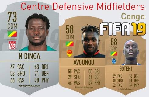 Congo Best Centre Defensive Midfielders fifa 2019