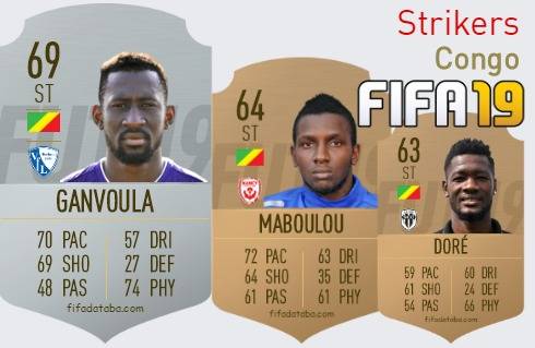 FIFA 19 Congo Best Strikers (ST) Ratings