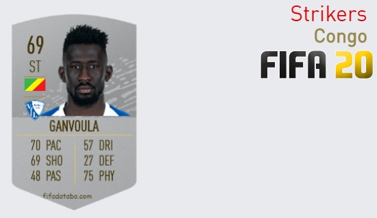 FIFA 20 Congo Best Strikers (ST) Ratings