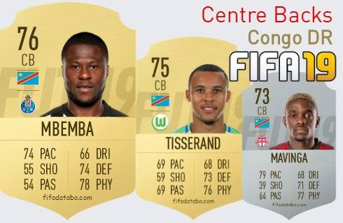 FIFA 19 Congo DR Best Centre Backs (CB) Ratings