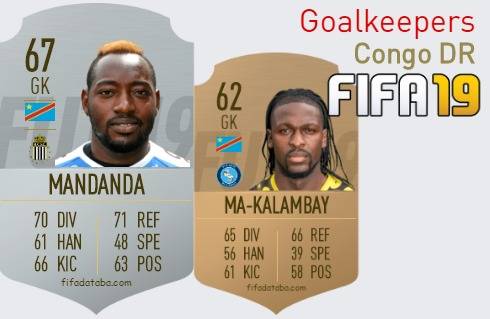 FIFA 19 Congo DR Best Goalkeepers (GK) Ratings