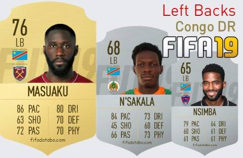 FIFA 19 Congo DR Best Left Backs (LB) Ratings