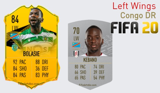 FIFA 20 Congo DR Best Left Wings (LW) Ratings
