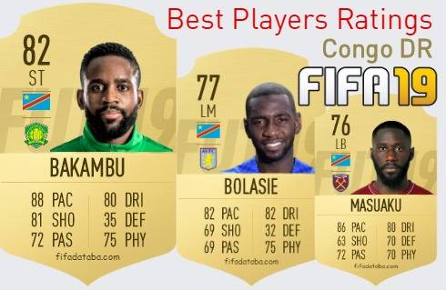 FIFA 19 Congo DR Best Players Ratings