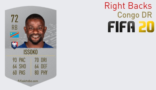 FIFA 20 Congo DR Best Right Backs (RB) Ratings