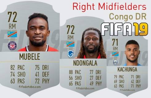 FIFA 19 Congo DR Best Right Midfielders (RM) Ratings