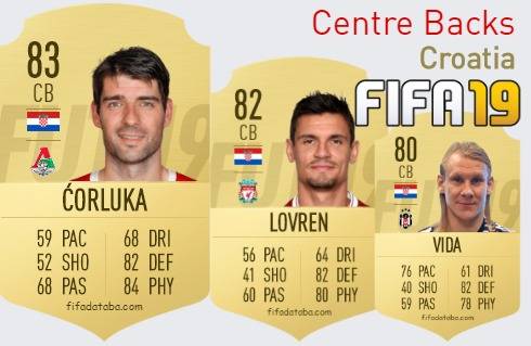 Croatia Best Centre Backs fifa 2019