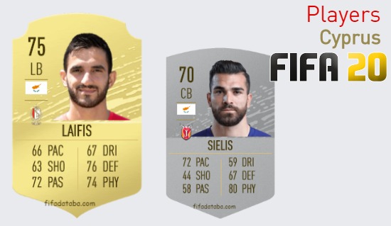 FIFA 20 Cyprus Best Players Ratings