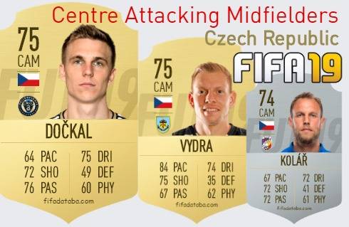 FIFA 19 Czech Republic Best Centre Attacking Midfielders (CAM) Ratings