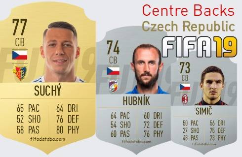 FIFA 19 Czech Republic Best Centre Backs (CB) Ratings