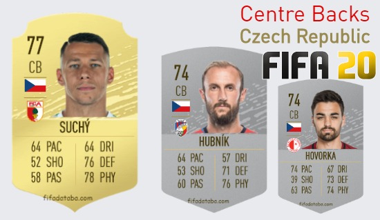 FIFA 20 Czech Republic Best Centre Backs (CB) Ratings