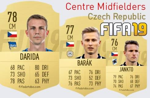 FIFA 19 Czech Republic Best Centre Midfielders (CM) Ratings