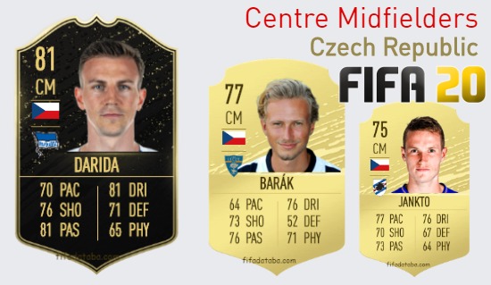 FIFA 20 Czech Republic Best Centre Midfielders (CM) Ratings
